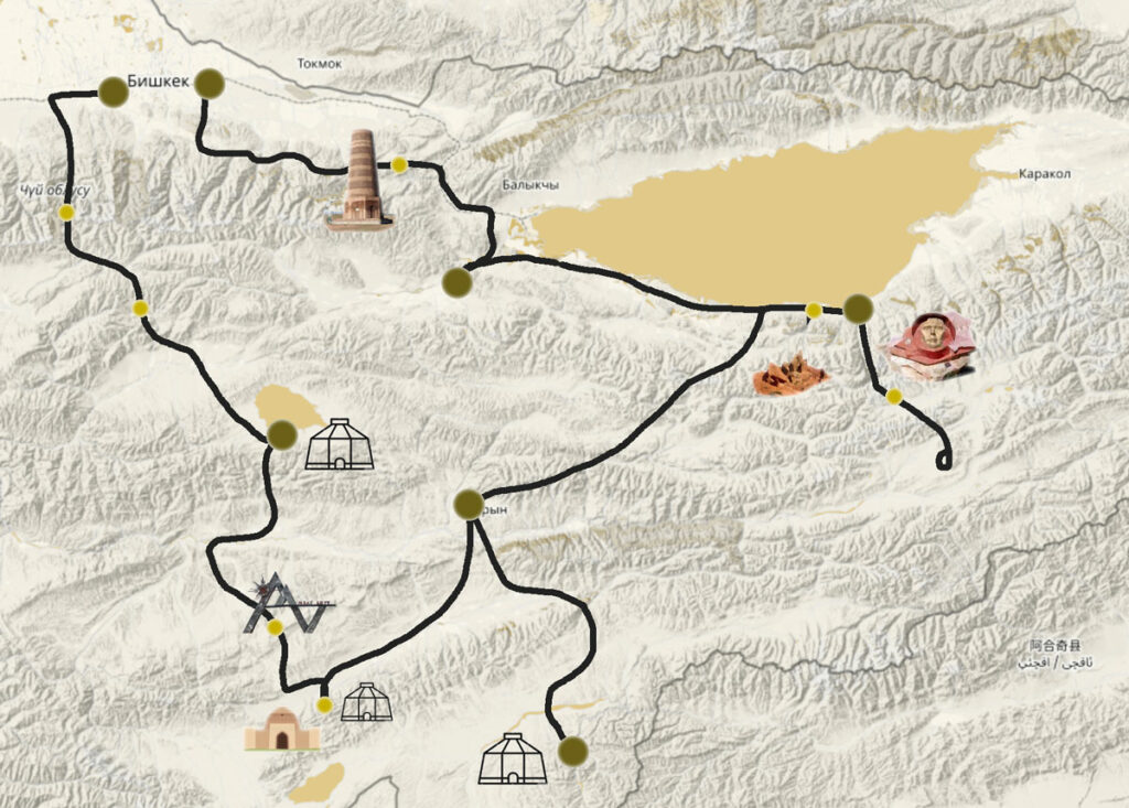Eleven Riders Kyrgyzstan Motorcycle Tour Land Of Nomads 2026
